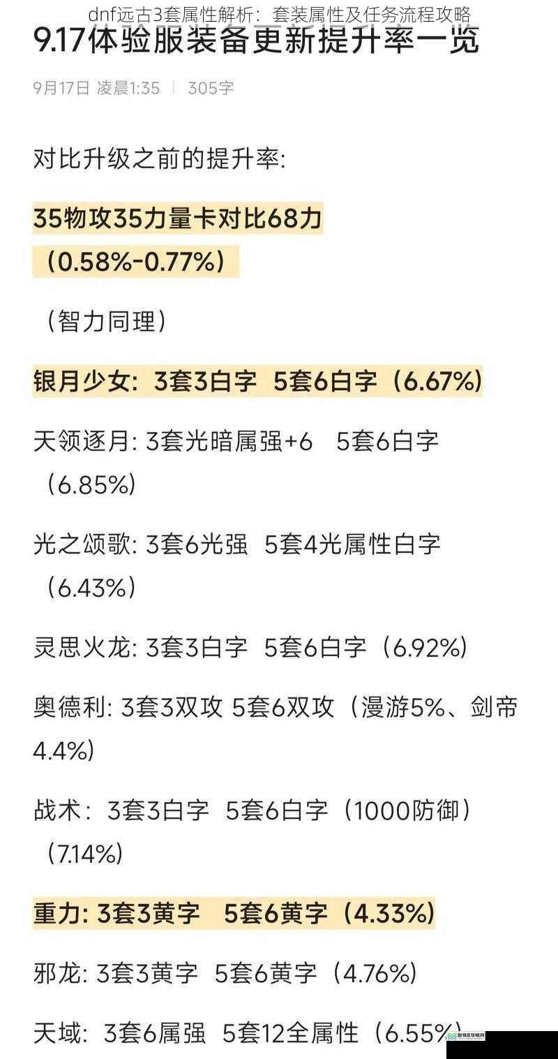 dnf远古3套属性解析：套装属性及任务流程攻略