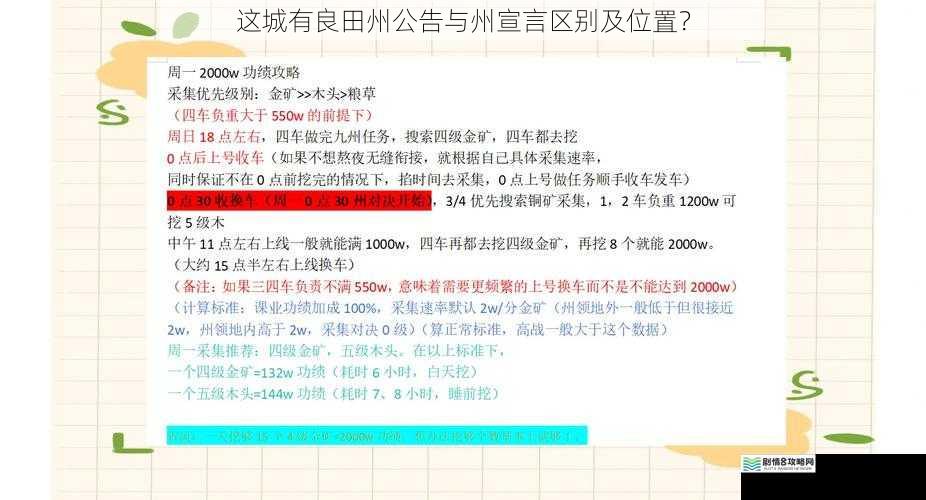 这城有良田州公告与州宣言区别及位置？