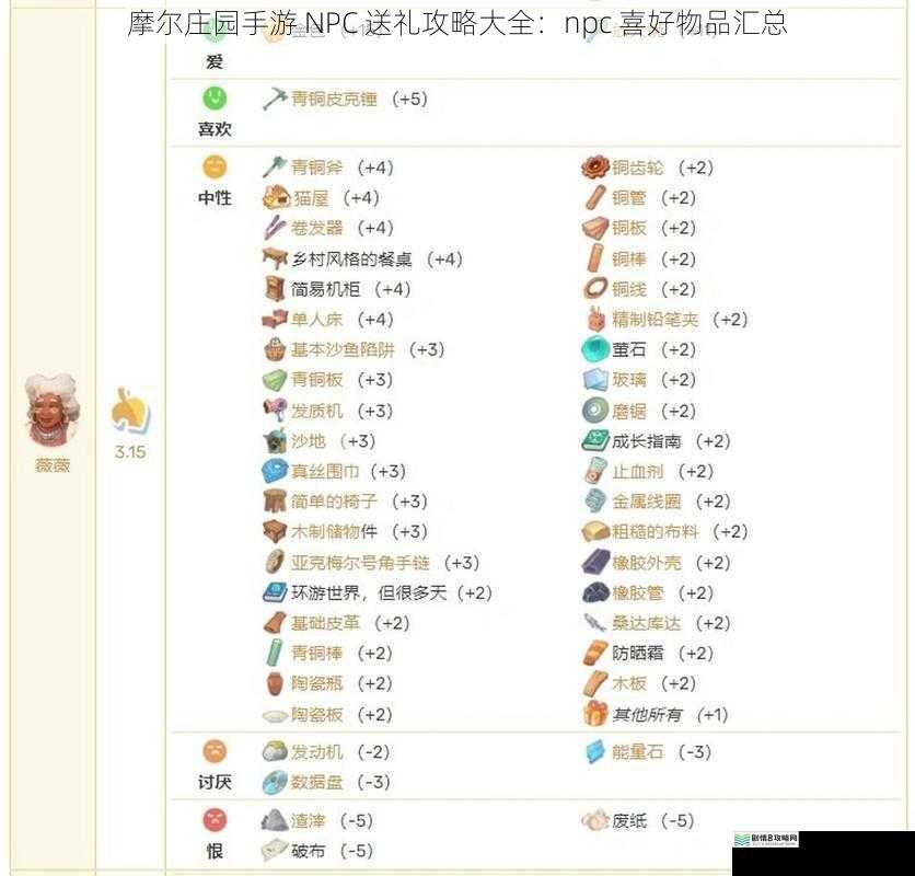 摩尔庄园手游 NPC 送礼攻略大全：npc 喜好物品汇总