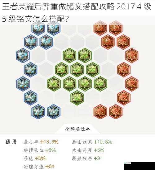 王者荣耀后羿重做铭文搭配攻略 2017 4 级 5 级铭文怎么搭配？