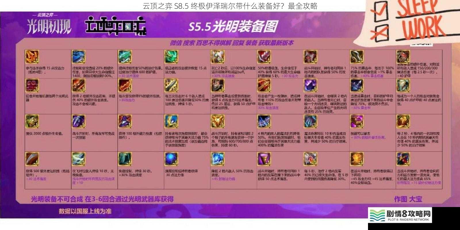 云顶之弈 S8.5 终极伊泽瑞尔带什么装备好？最全攻略