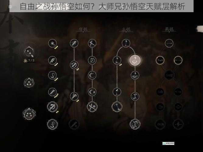 自由之战孙悟空如何？大师兄孙悟空天赋层解析