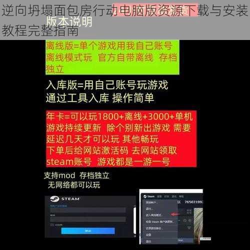 逆向坍塌面包房行动电脑版资源下载与安装教程完整指南