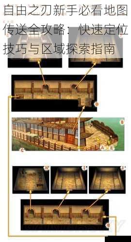 自由之刃新手必看地图传送全攻略：快速定位技巧与区域探索指南