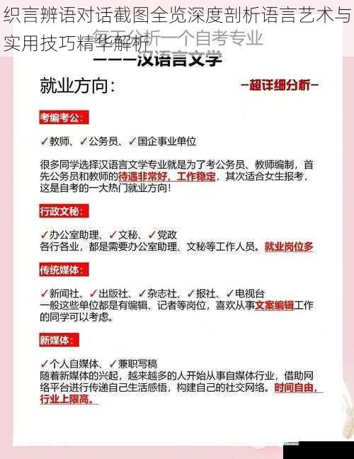 织言辨语对话截图全览深度剖析语言艺术与实用技巧精华解析