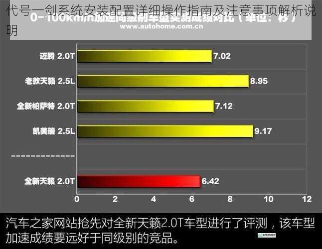 代号一剑系统安装配置详细操作指南及注意事项解析说明