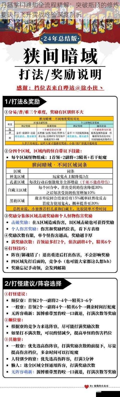 丹器掌门渡劫全流程精解：突破瓶颈的修炼要诀与飞升实战经验深度剖析