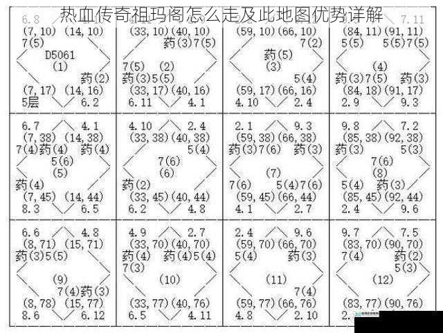 热血传奇祖玛阁怎么走及此地图优势详解