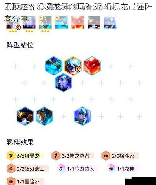 云顶之弈幻境龙怎么玩？S7 幻境龙最强阵容分享