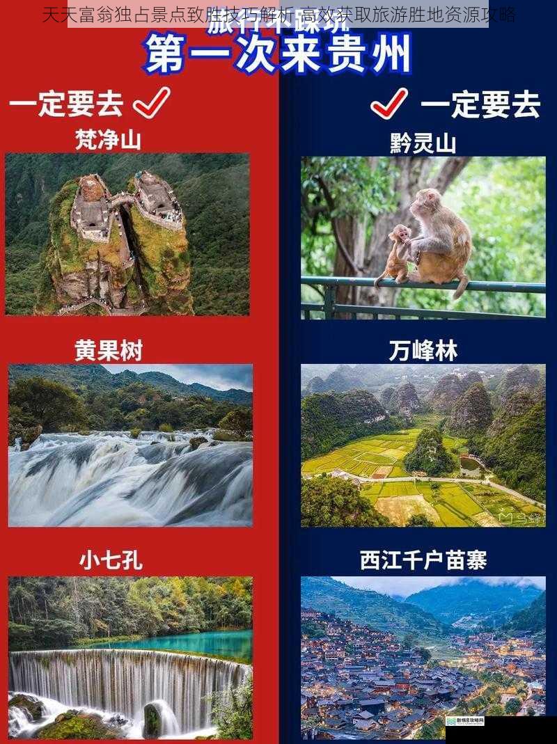 天天富翁独占景点致胜技巧解析 高效获取旅游胜地资源攻略