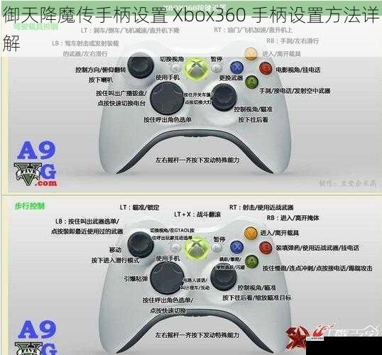 御天降魔传手柄设置 Xbox360 手柄设置方法详解