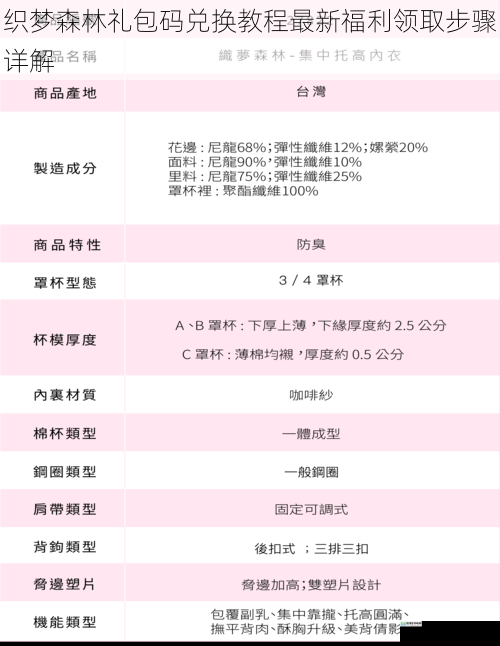 织梦森林礼包码兑换教程最新福利领取步骤详解