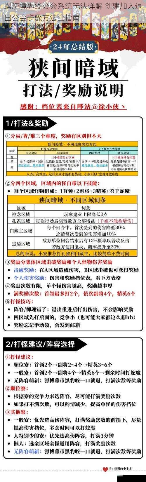 螺旋境界线公会系统玩法详解 创建加入退出公会步骤方法全指南