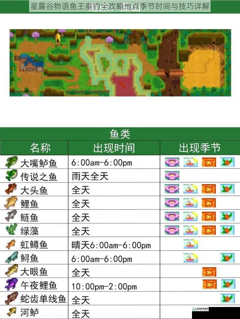 星露谷物语鱼王垂钓全攻略地点季节时间与技巧详解