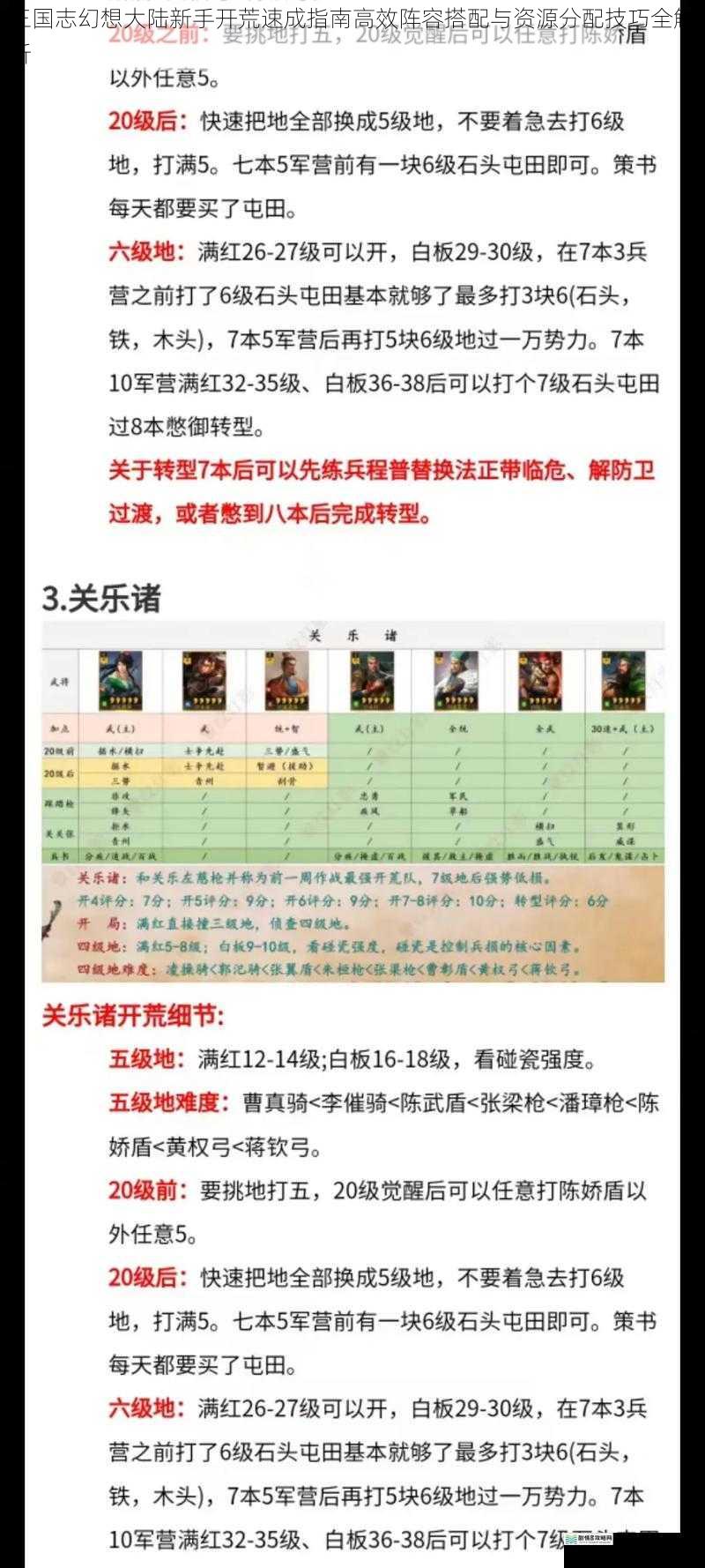 三国志幻想大陆新手开荒速成指南高效阵容搭配与资源分配技巧全解析