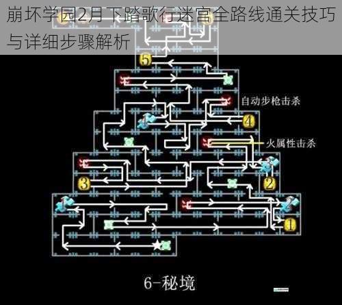 崩坏学园2月下踏歌行迷宫全路线通关技巧与详细步骤解析