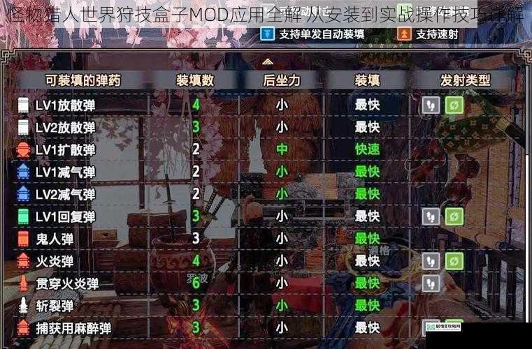 怪物猎人世界狩技盒子MOD应用全解 从安装到实战操作技巧详解