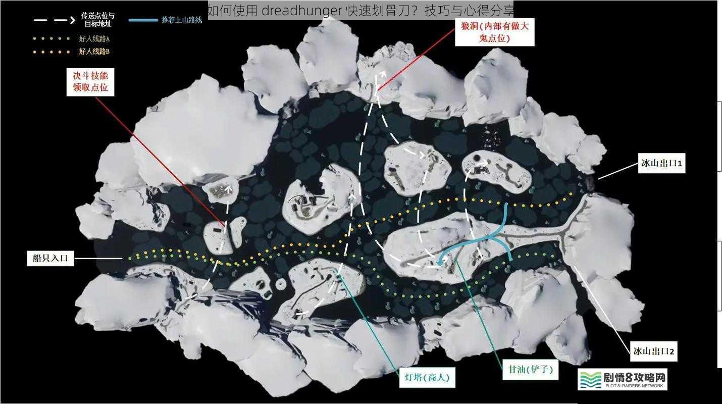 如何使用 dreadhunger 快速划骨刀？技巧与心得分享
