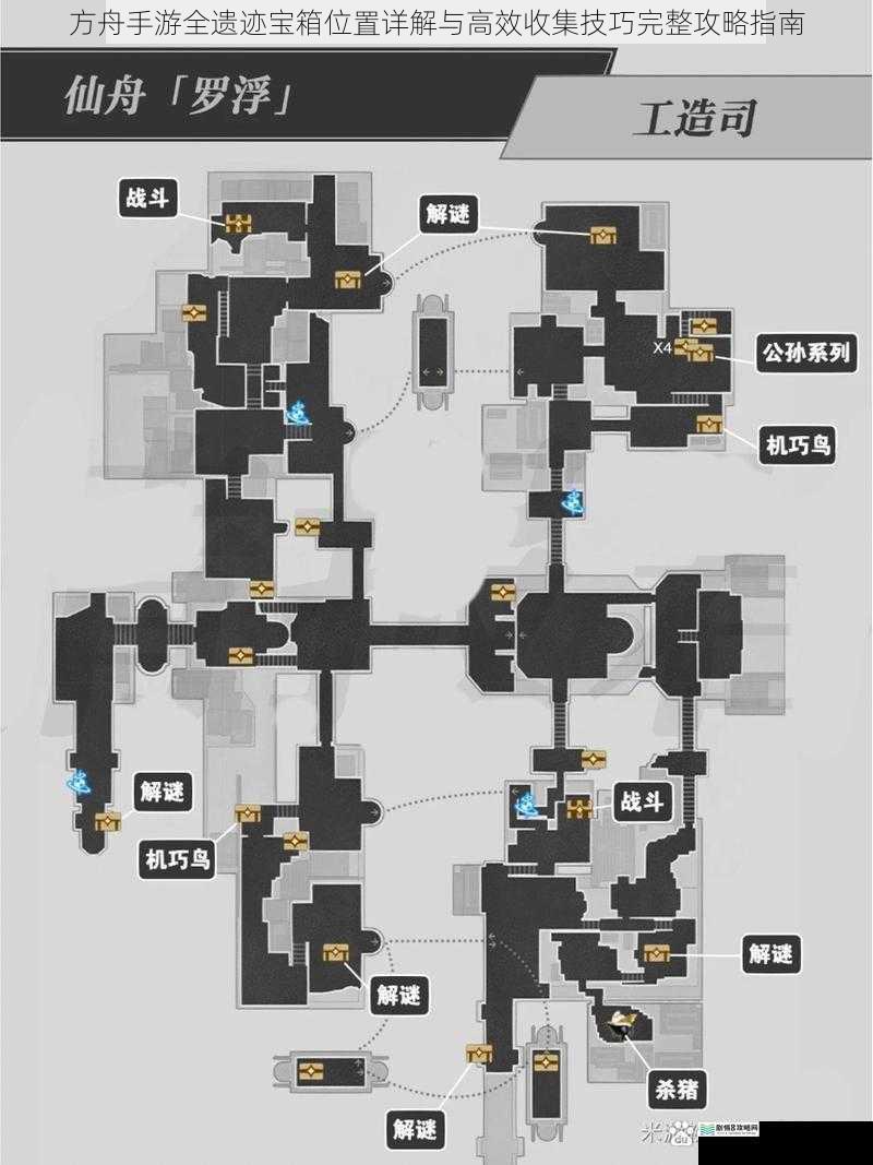 方舟手游全遗迹宝箱位置详解与高效收集技巧完整攻略指南