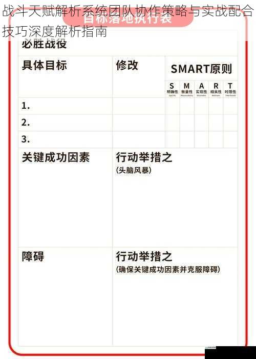 战斗天赋解析系统团队协作策略与实战配合技巧深度解析指南