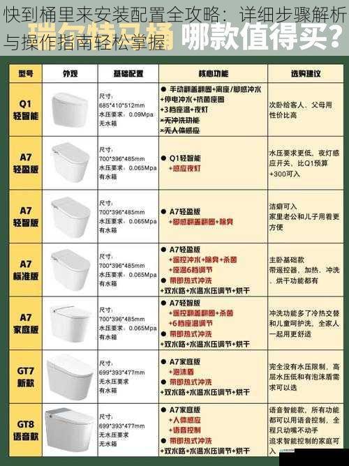 快到桶里来安装配置全攻略：详细步骤解析与操作指南轻松掌握